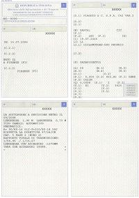 Certificato di Circolazione